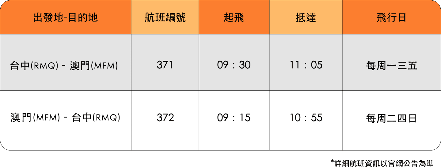 台中 飛 澳門-時刻表
