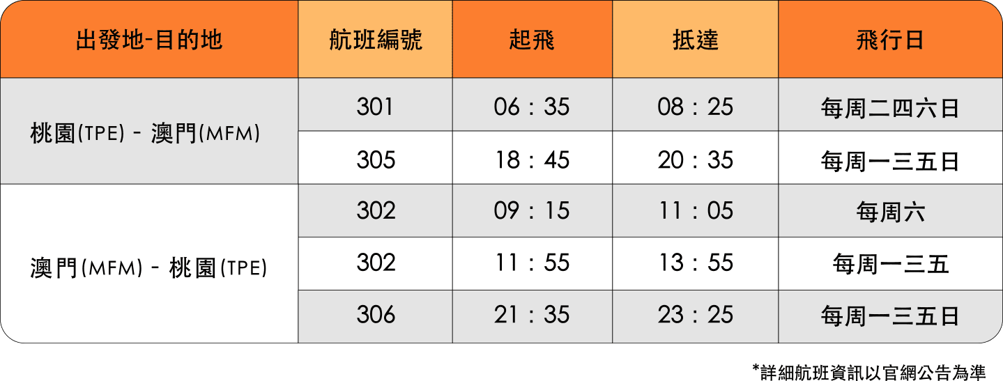 台北 飛 澳門-時刻表