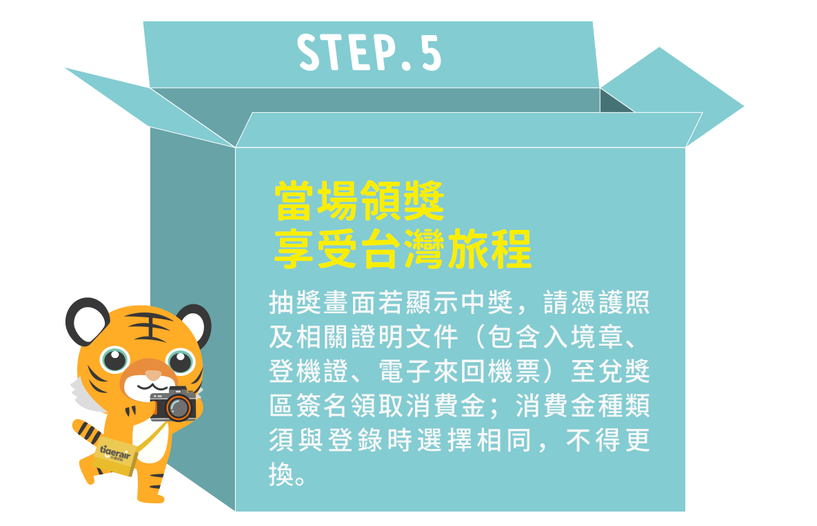 step05.當場領獎享受台灣旅程