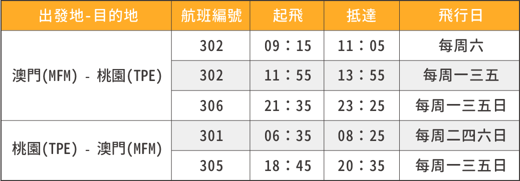 夏季航班表
