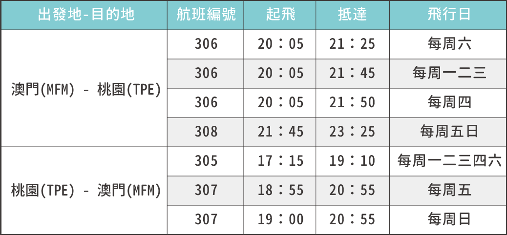 冬季航班表
