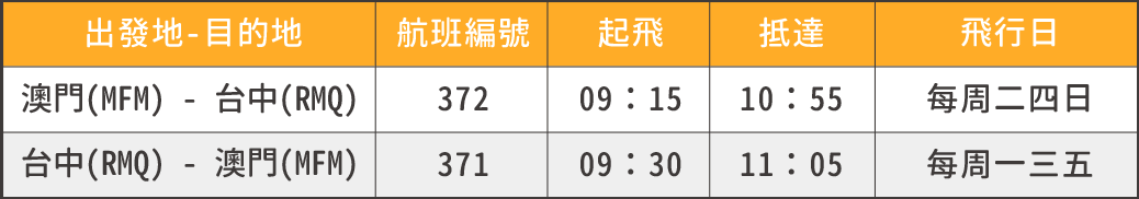 夏季航班表