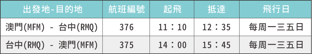冬季航班表