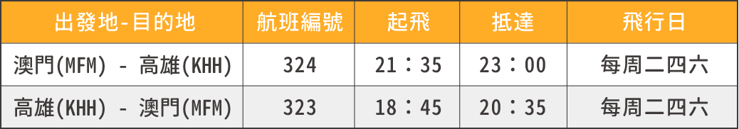 夏季航班表