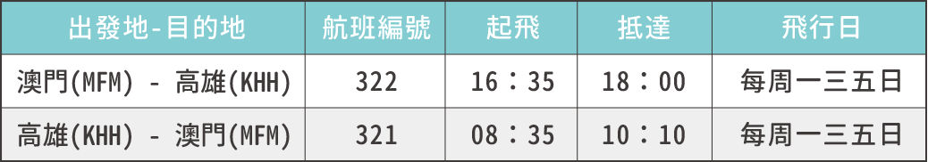 冬季航班表