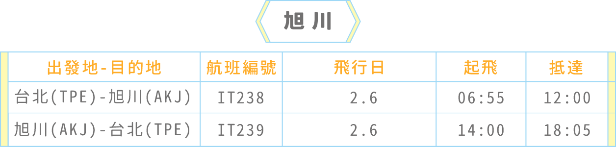 旭川