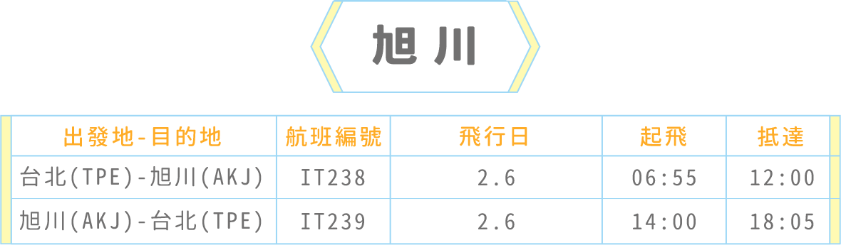 旭川