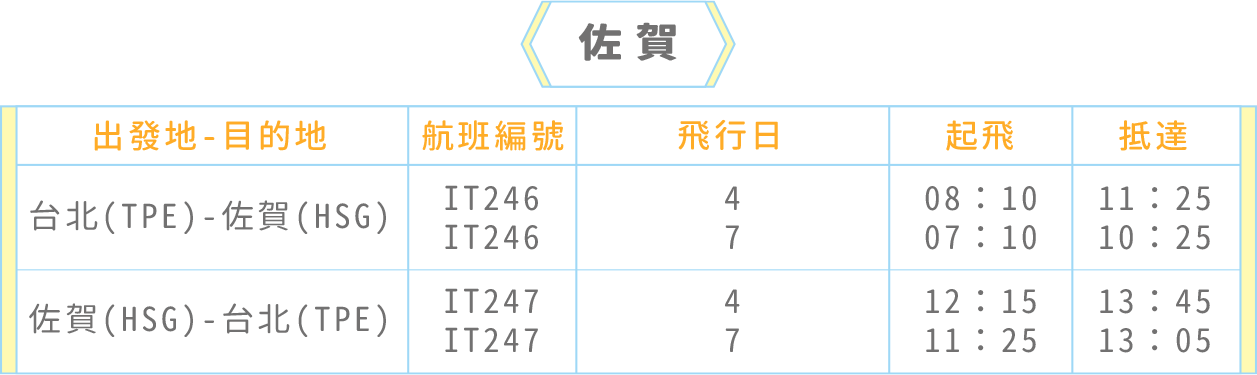 佐賀