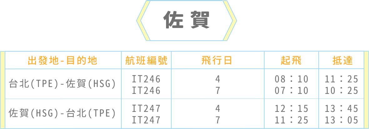 佐賀