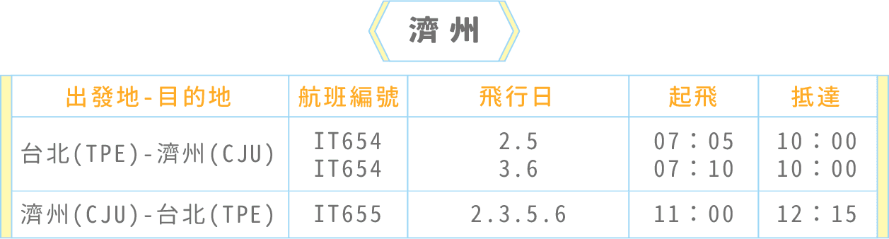 濟州