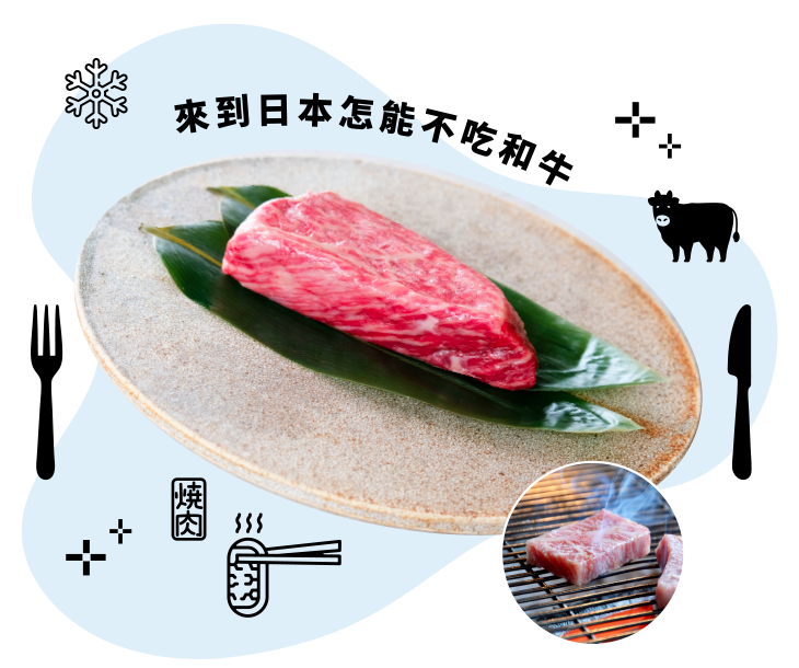 圖