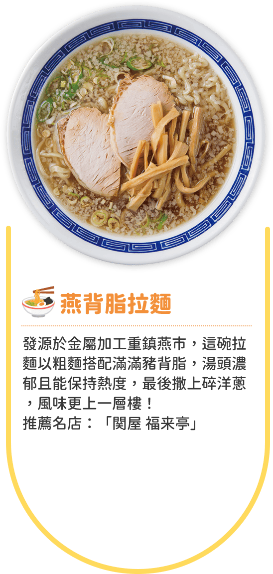 燕背脂拉麵