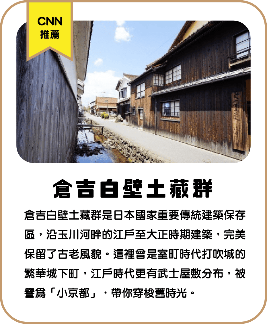倉吉白壁土藏群