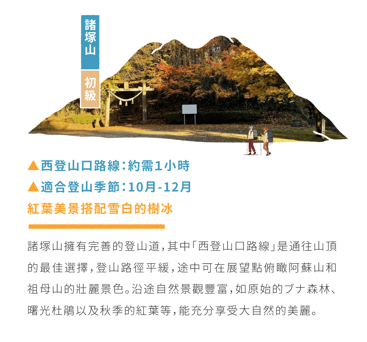 諸塚山 初級