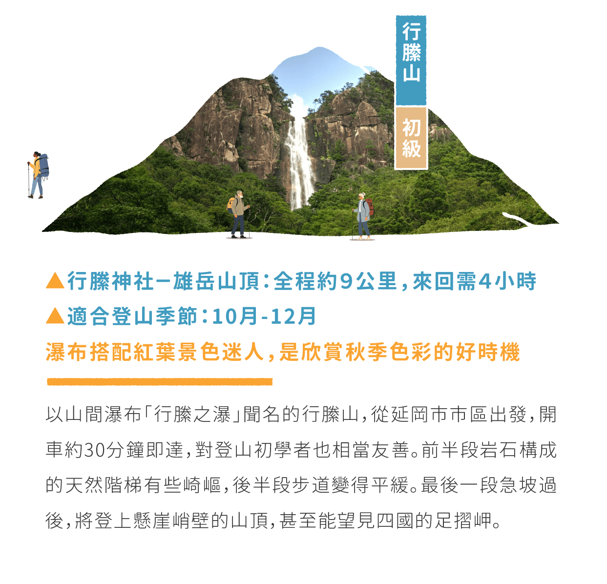 行縢山 初級