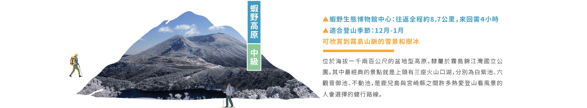 蝦野高原 中級
