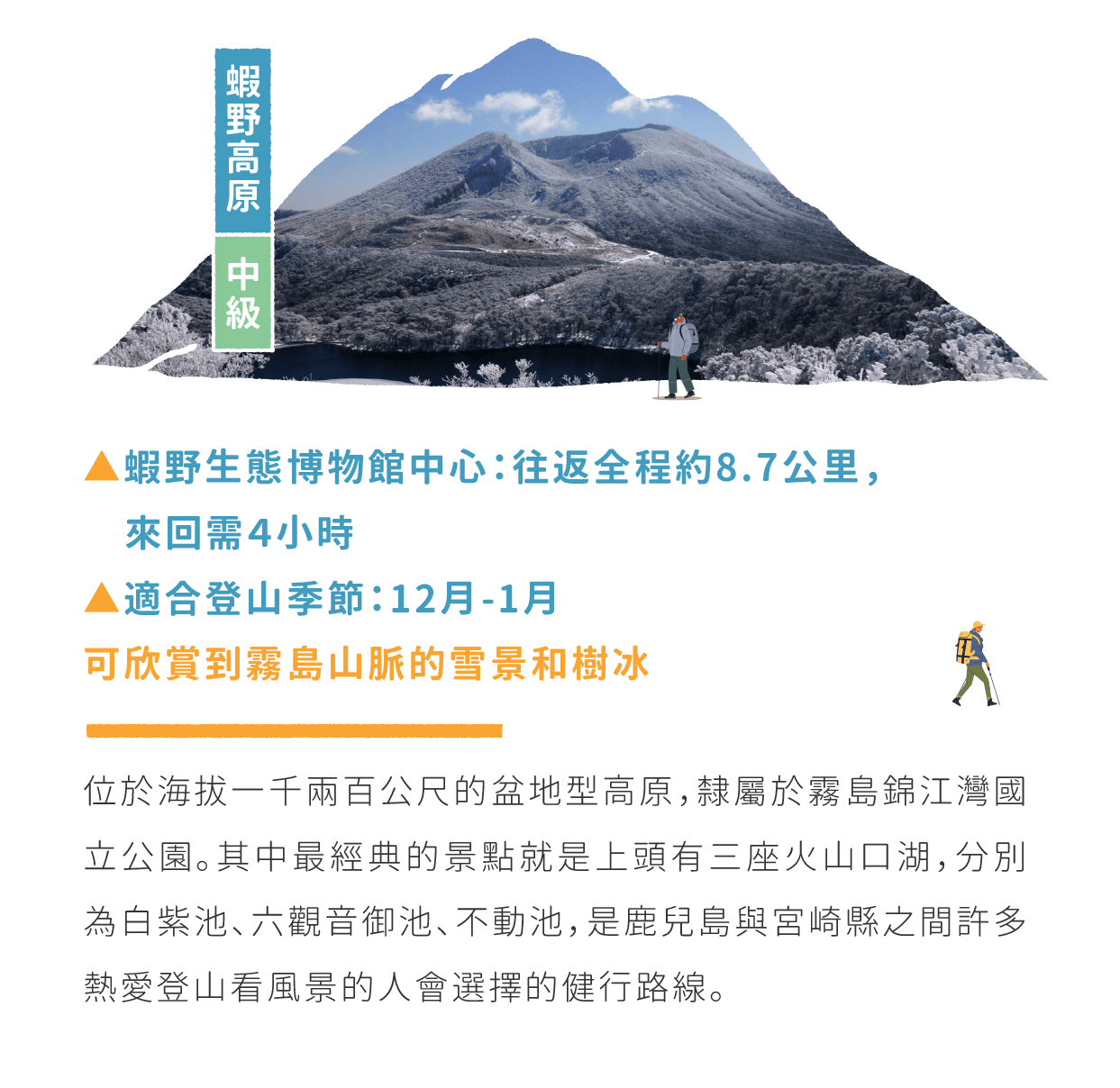 蝦野高原 中級