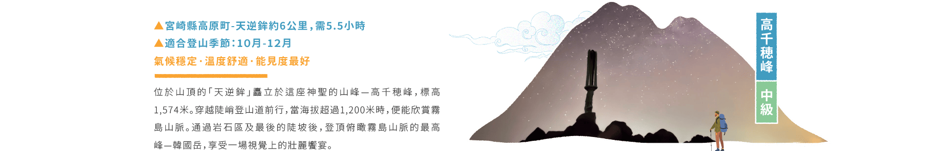 高千穂峰 中級