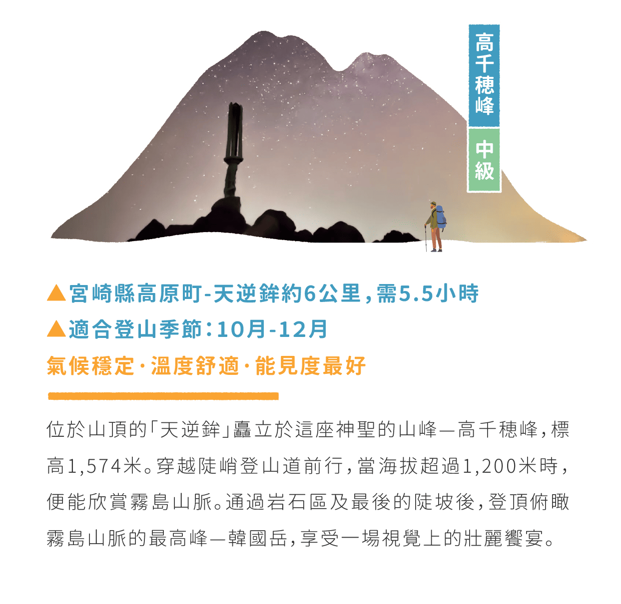 高千穂峰 中級