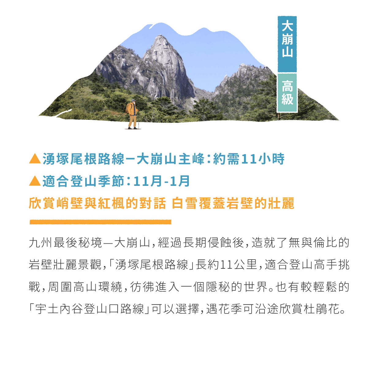 大崩山 高級