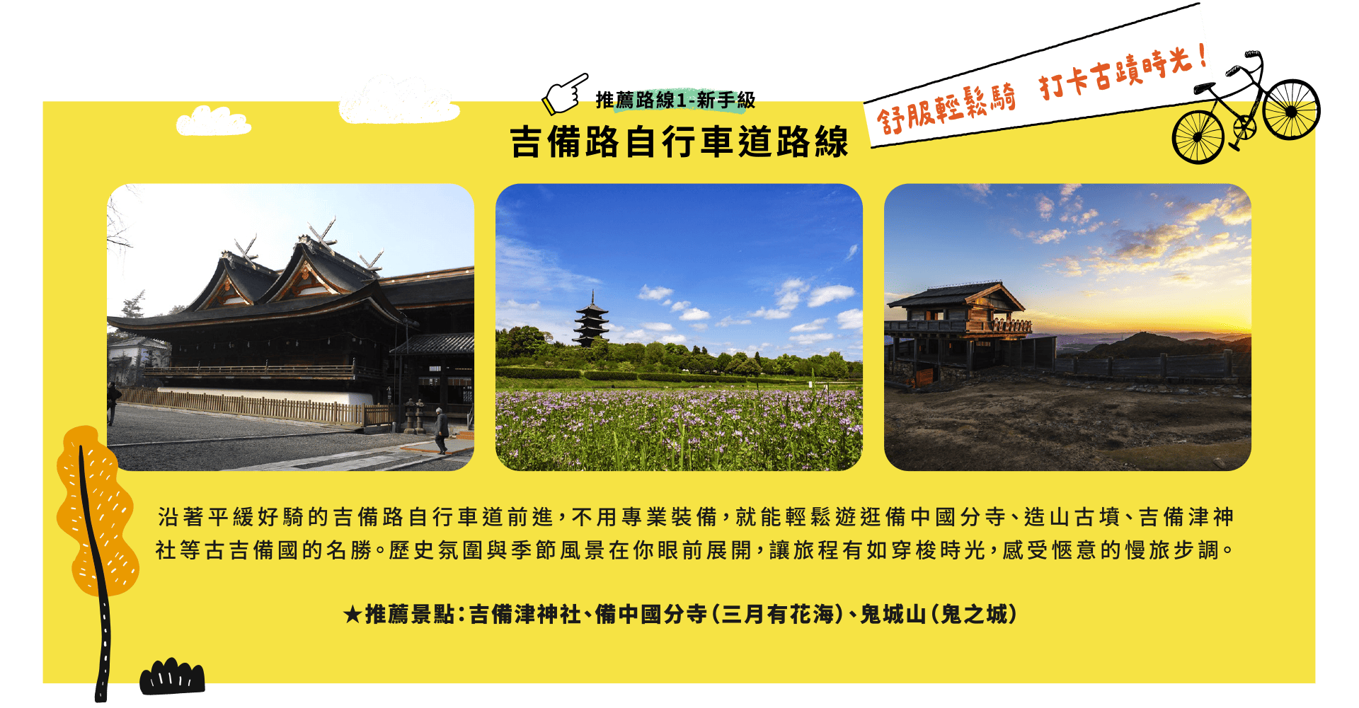吉備路自行車道路線