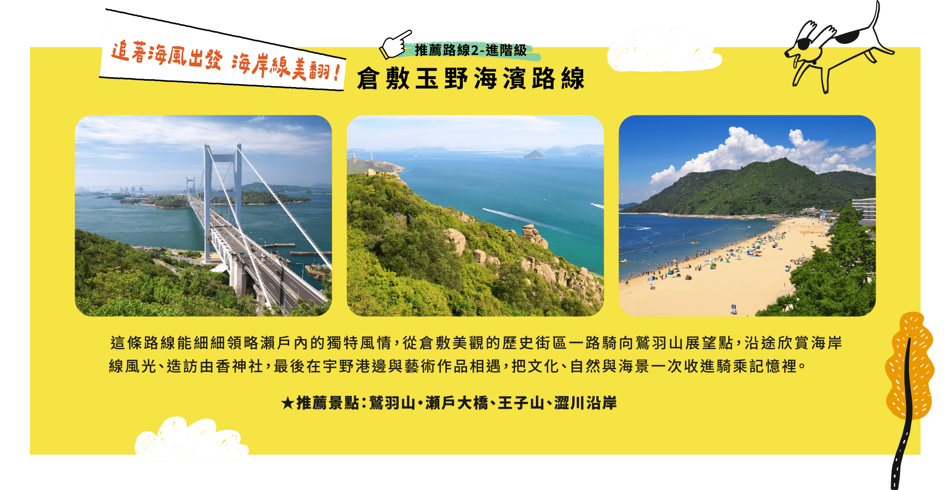 倉敷玉野海濱路線