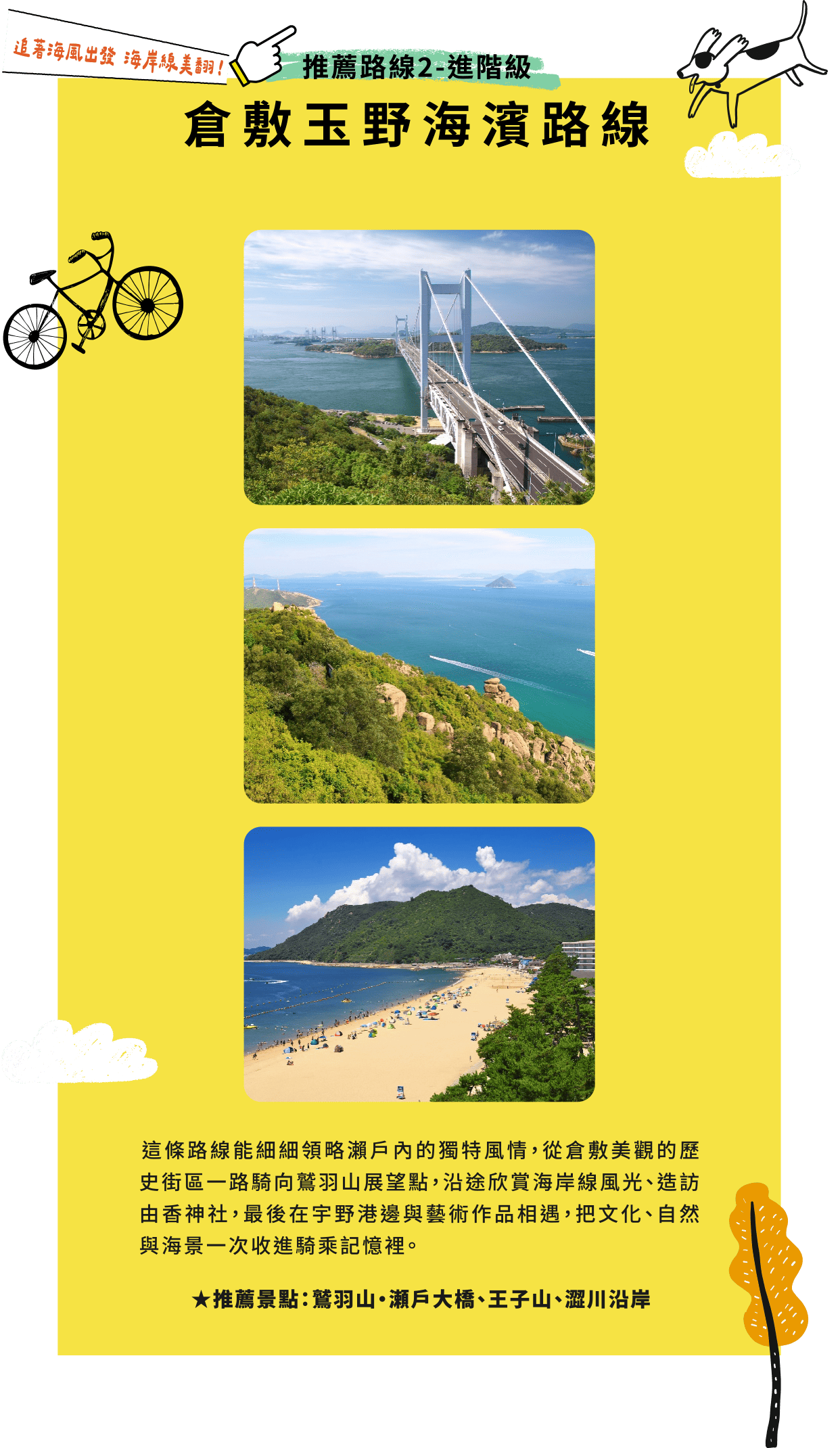 倉敷玉野海濱路線