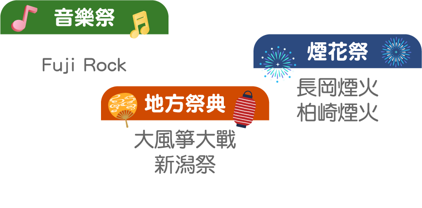 音樂祭、煙花祭、地方祭典-手機
