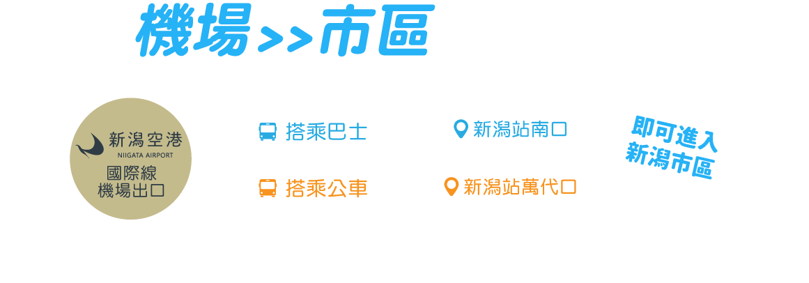 機場交通表-桌機