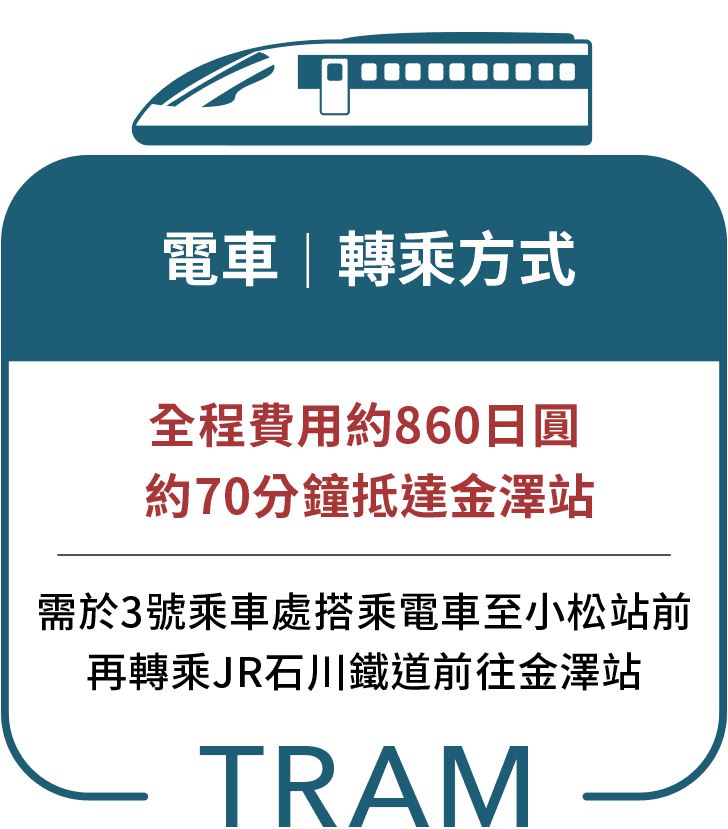 電車｜轉乘方式