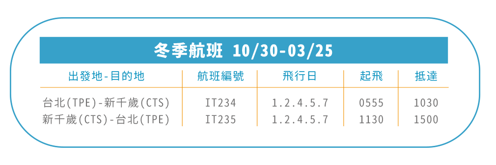 新千歲機場航班表-冬季航班 10/30-03/25