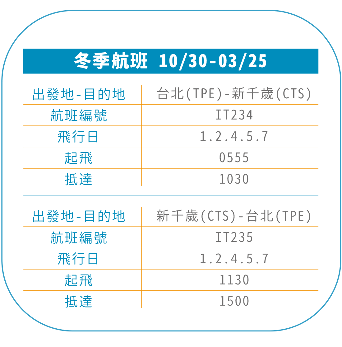 新千歲機場航班表-冬季航班 10/30-03/25