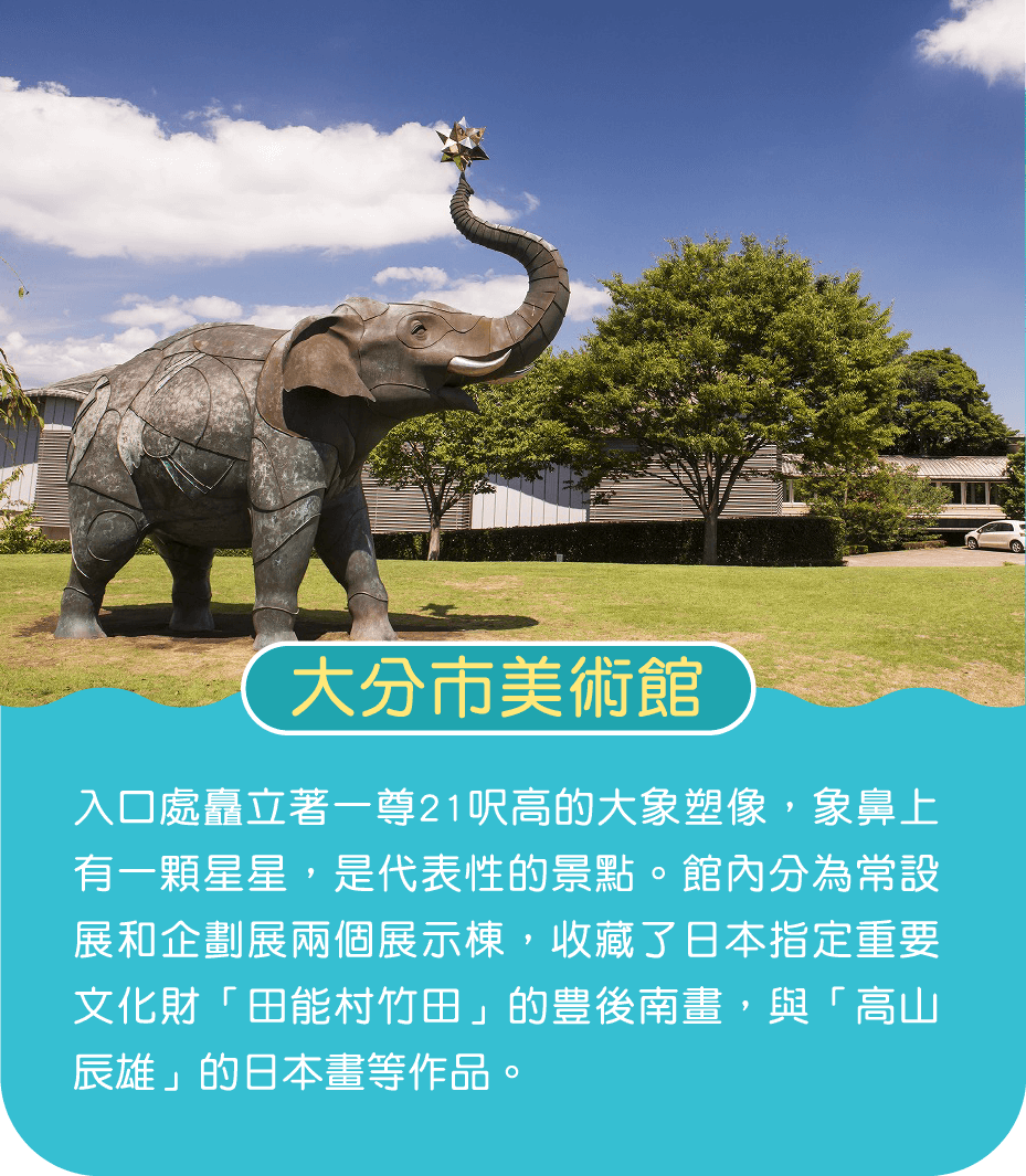 大分市美術館