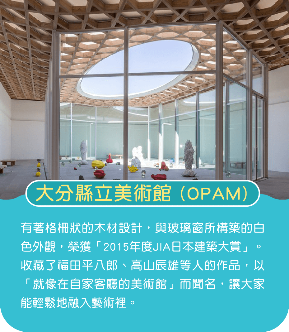大分縣立美術館