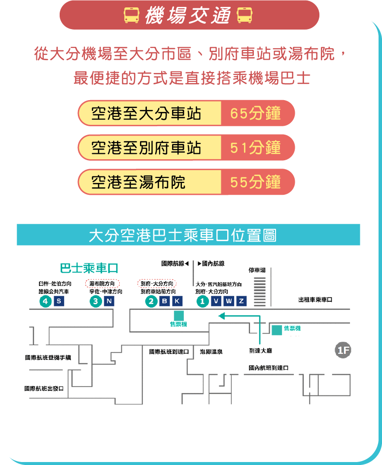 巴士資訊-手機板