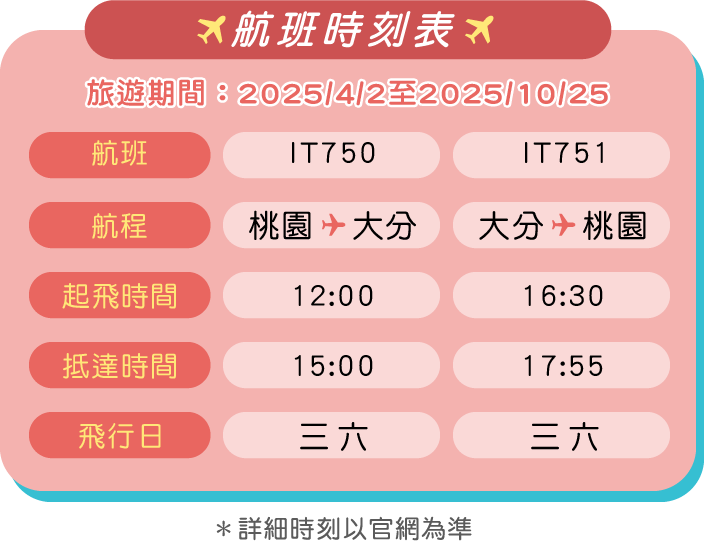 航班表-手機板