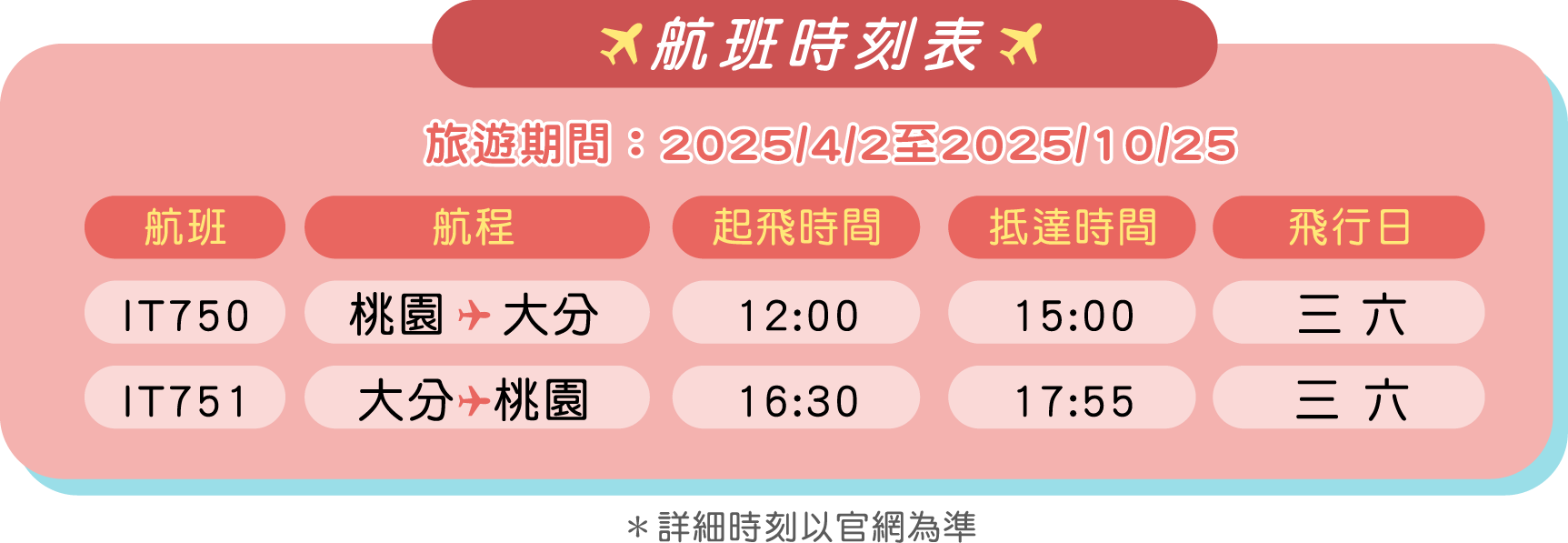 航班表