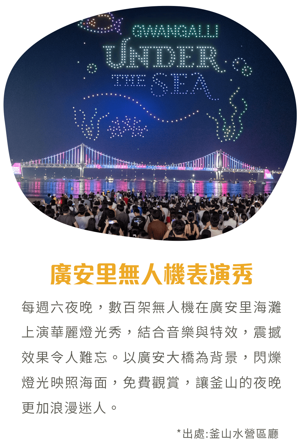 廣安里無人機表演秀